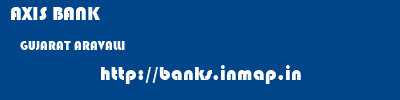 AXIS BANK  GUJARAT ARAVALLI    banks information 